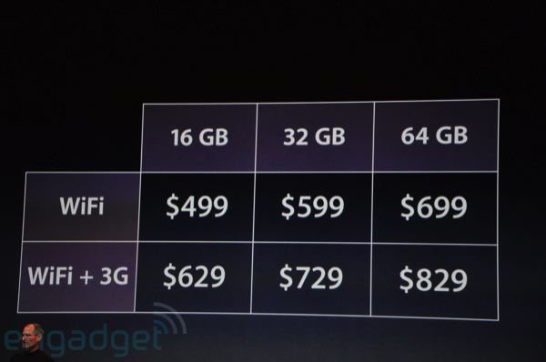 ipad-pricing