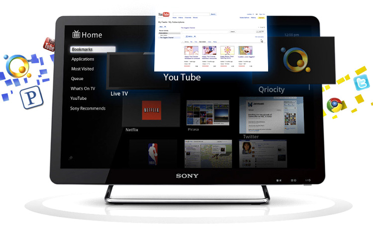 Google TV