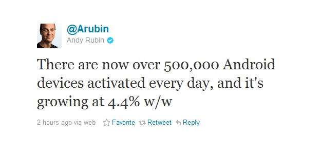 google-andy-rubin-android-tweet