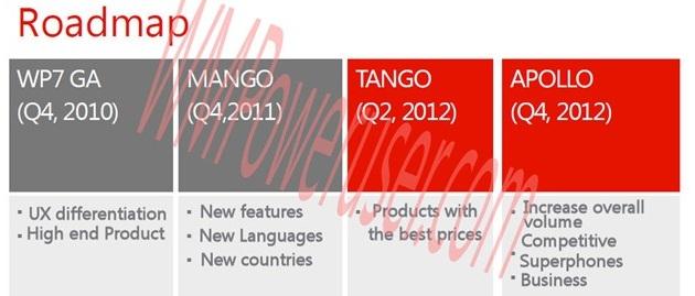 windows-phone-roadmap-tango-apollo