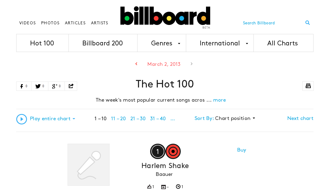 billboard charts