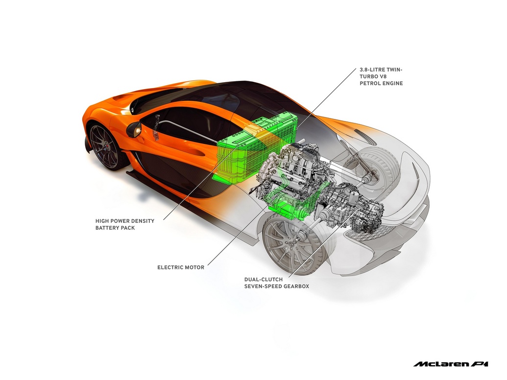 McLaren P1 cutaway