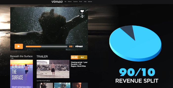 vimeo on demand