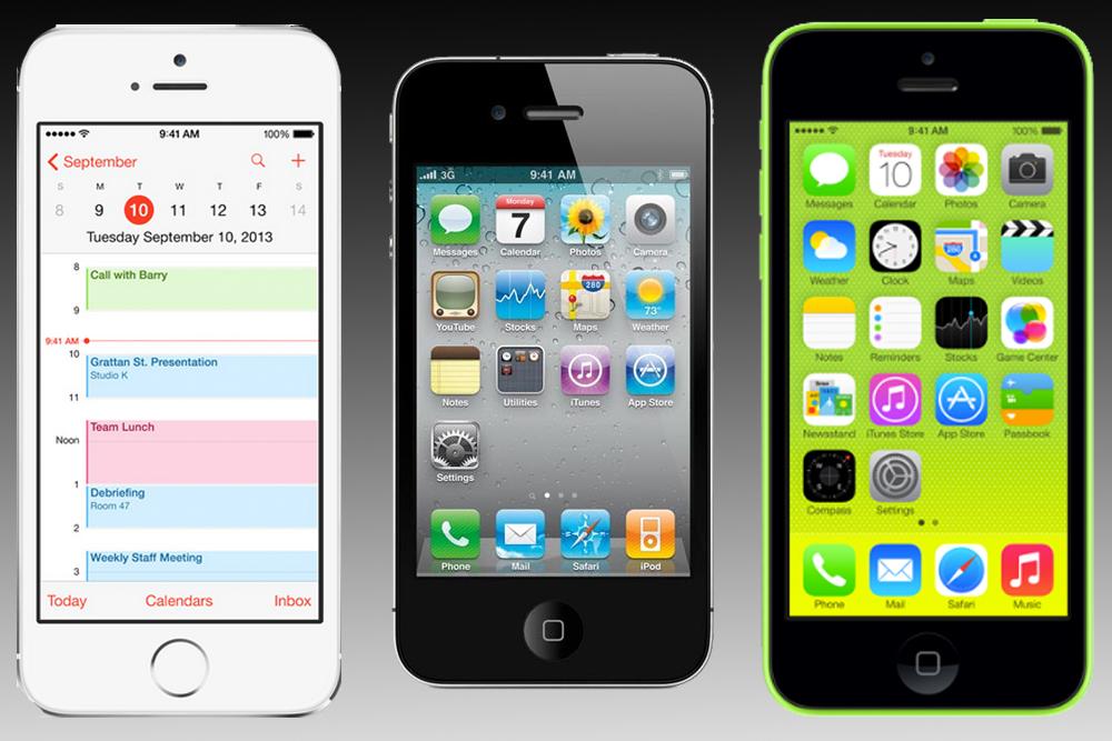 iphone 5s vs 5c 4s iphonesbanner