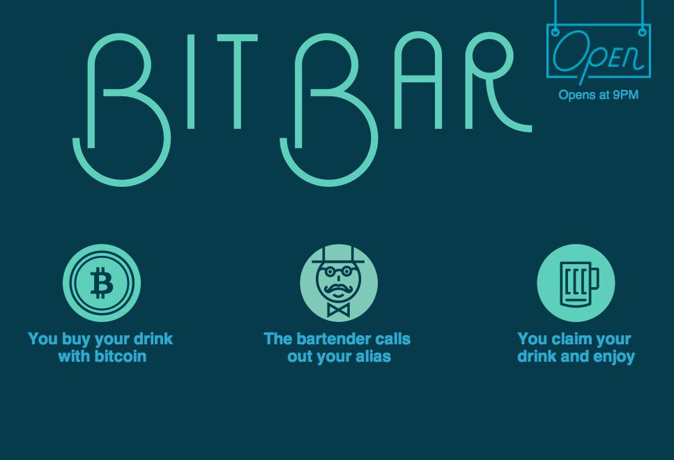 bitbar bitcoin