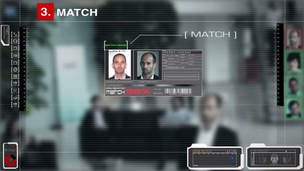 algorithm same names nec 3 neoface match