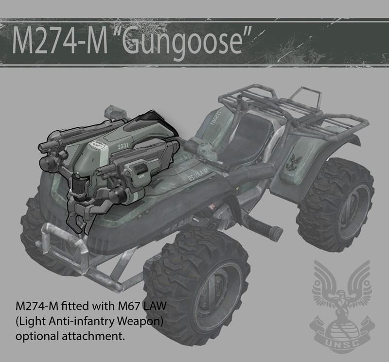 strap gun mongoose halo 2 anniversary edition gungoose