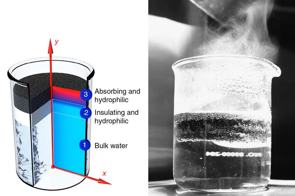 MIT solar sponge