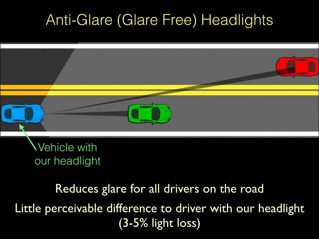 CMU Programmable Headlight