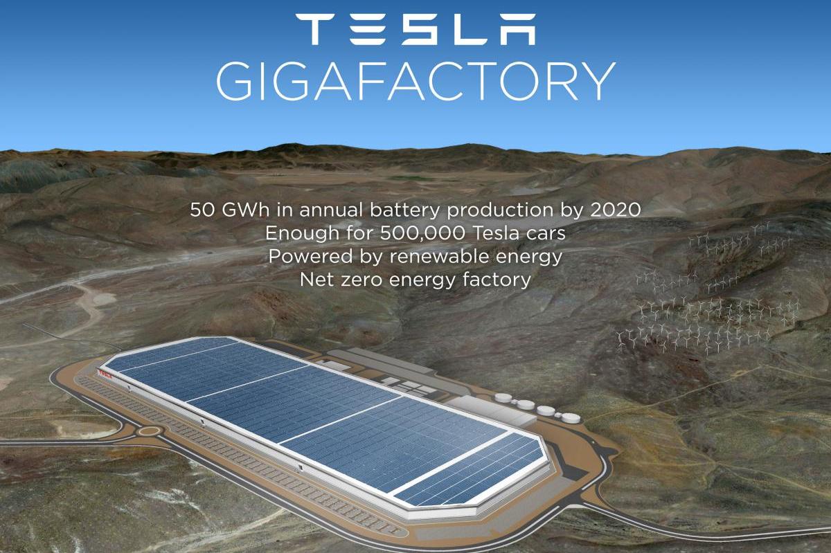 tesla gigafactory will be located in nevada