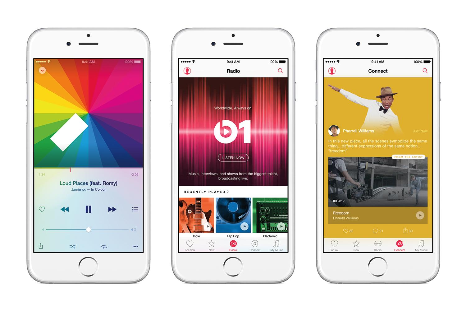 everything you need to know about apples wwdc 2015 keynote roundup music