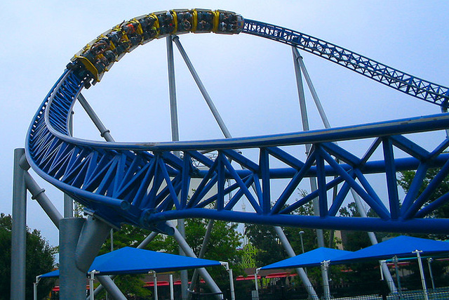 biggest rollercoasters in the world millennium4