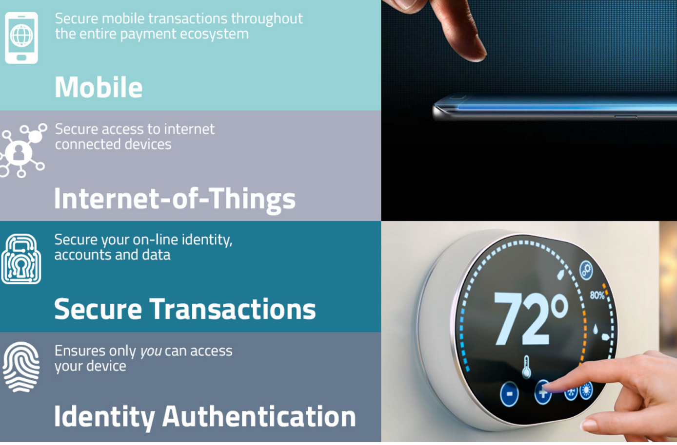 breakthrough biometrics technology announced sonictouch screen shot 2015 12 05 at 11 18 am