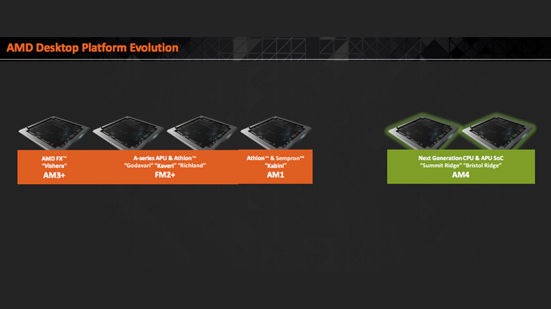 amds socket chaos to end with zen architecture and am4 amdsockets