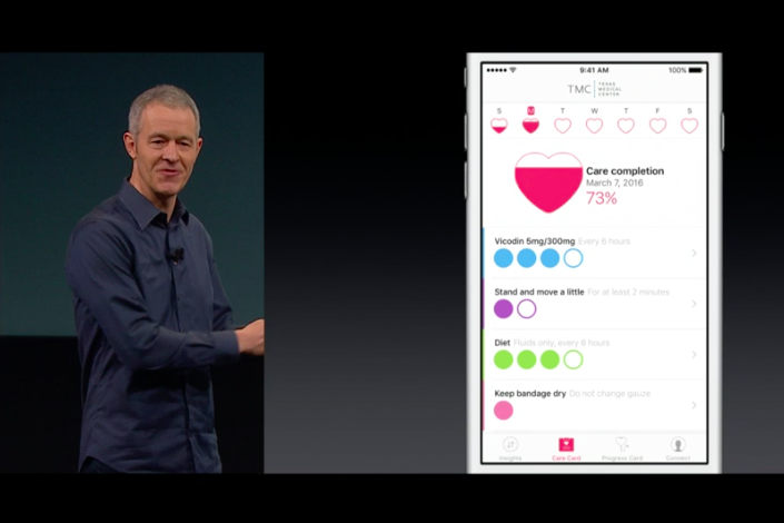 apple carekit live loop you in event 01