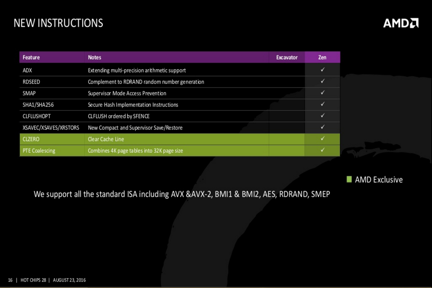 amd reveals zen details hot chips 28 slide 10