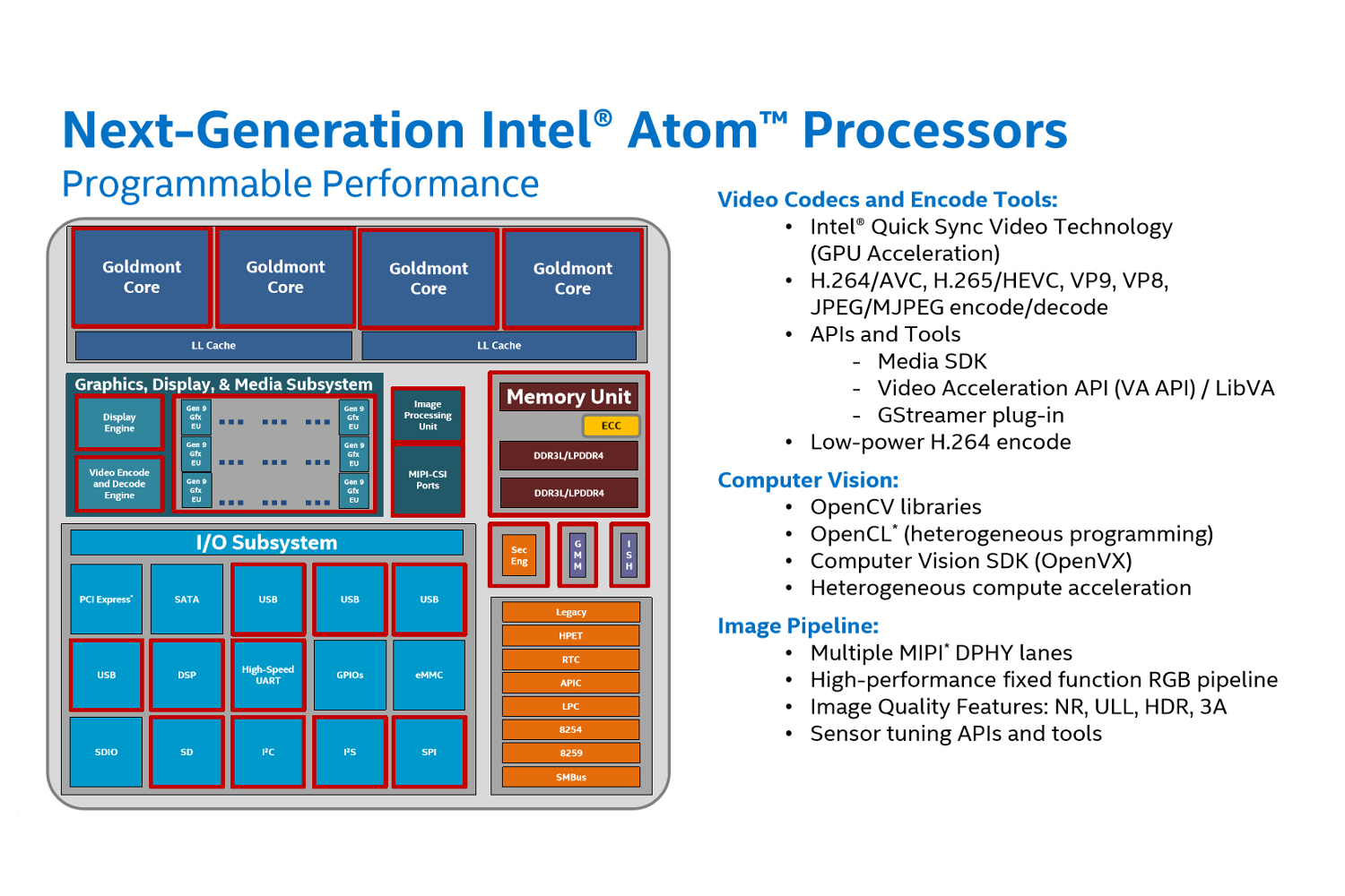 intel joule atom broxton m goldmont processors idf 2016 slide 5