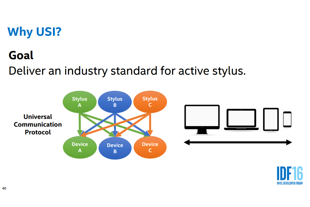 intel developer forum 2016 universal stylus initative intelpp 4