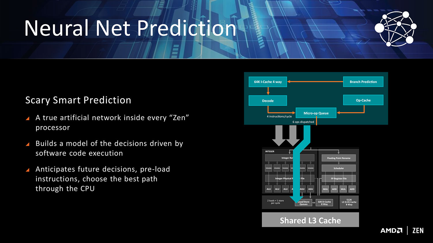 amd ryzen announcement slide 15