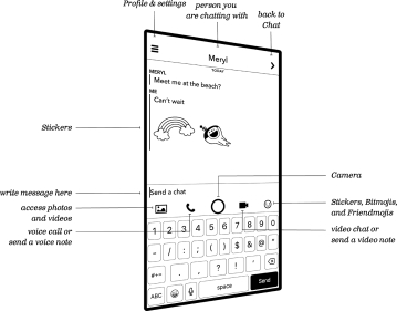 snapchat snap ipo highlights convos