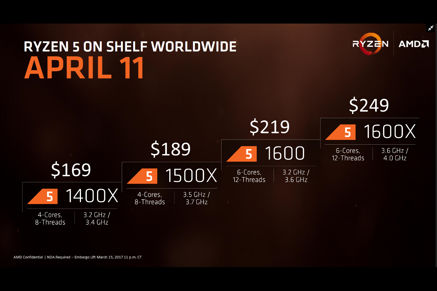 amd ryzen 5 release date announced amdryzen5lineup