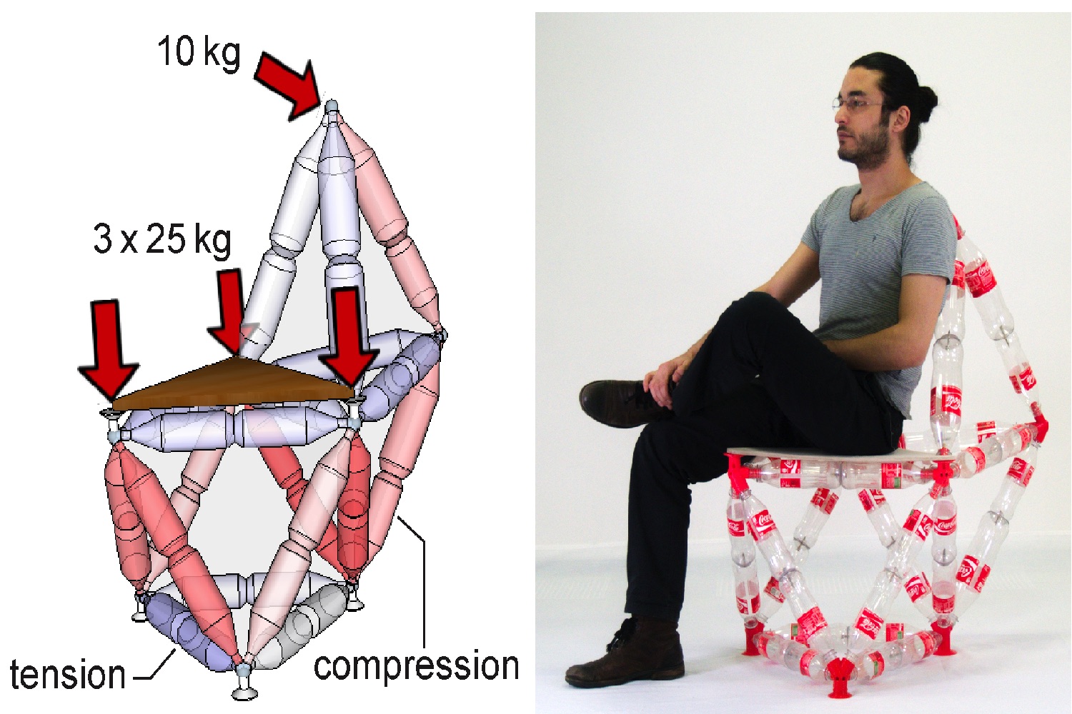 3d printing plastic bottles trussfab chair fea nolable 02