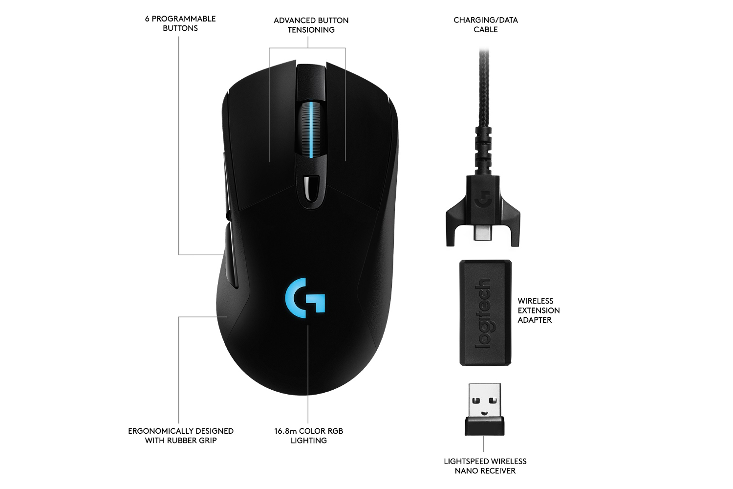 logitech e3 powerplay g903 g703 reveal