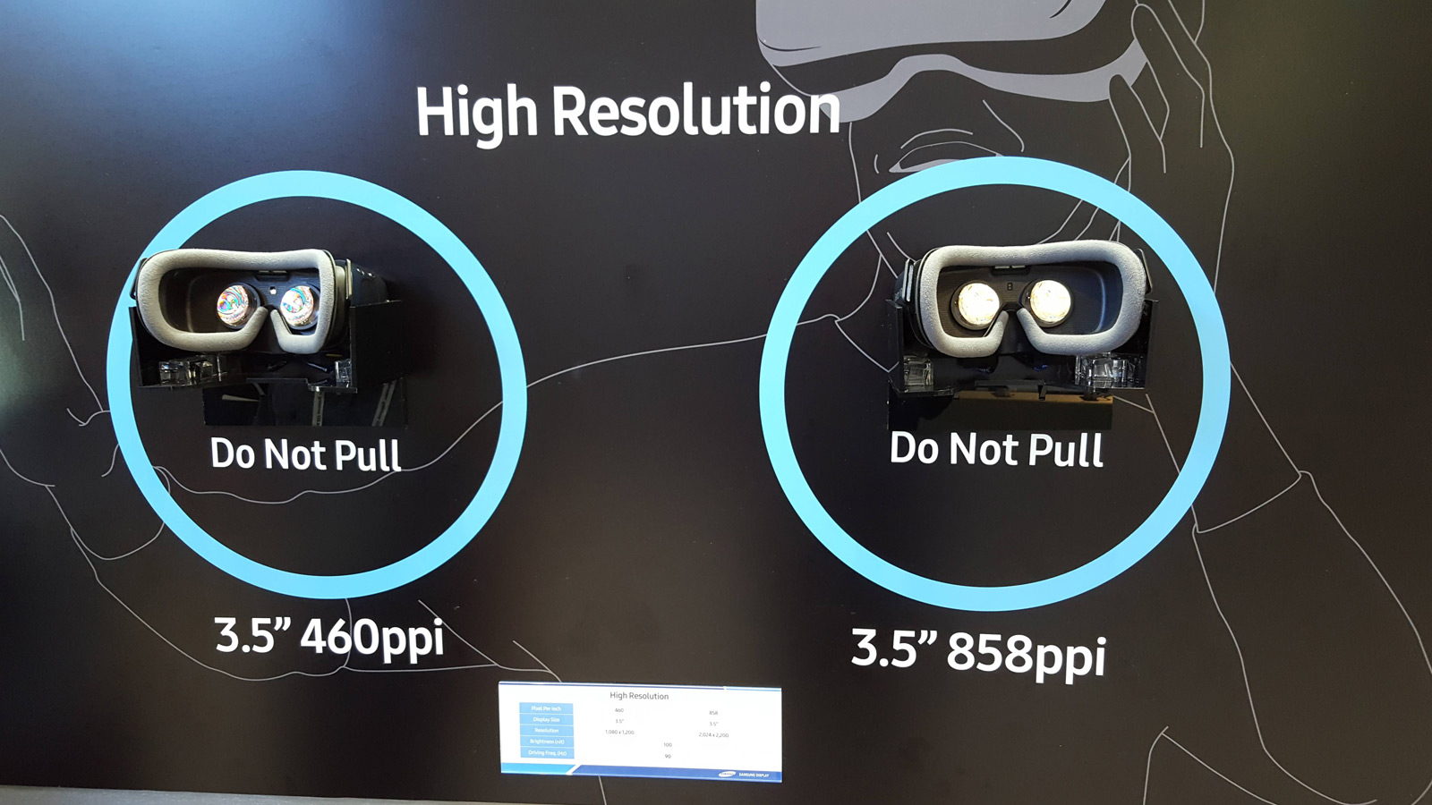 samsung vr display resolution samsungvrdisplays2