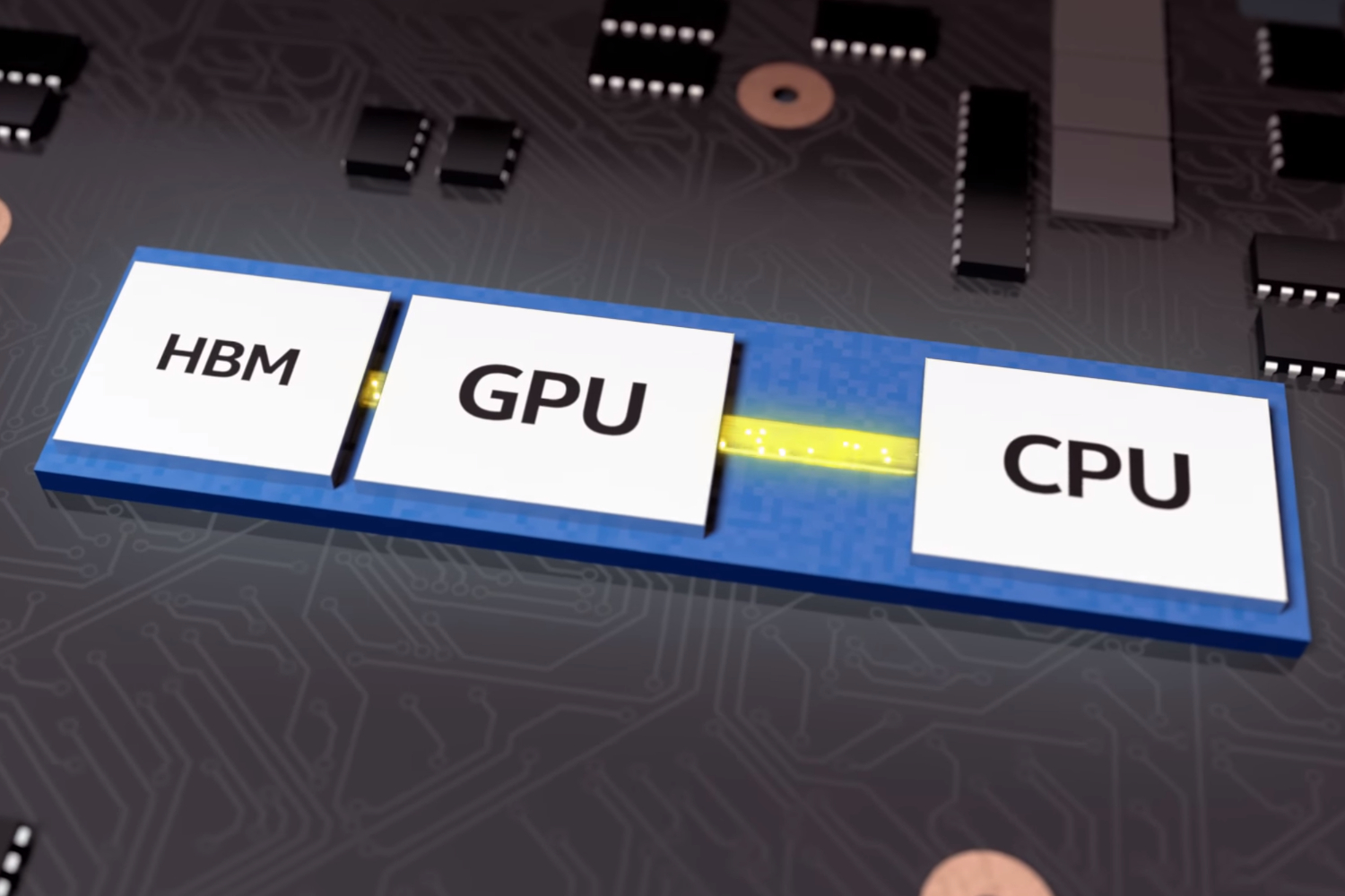 Intel/AMD module