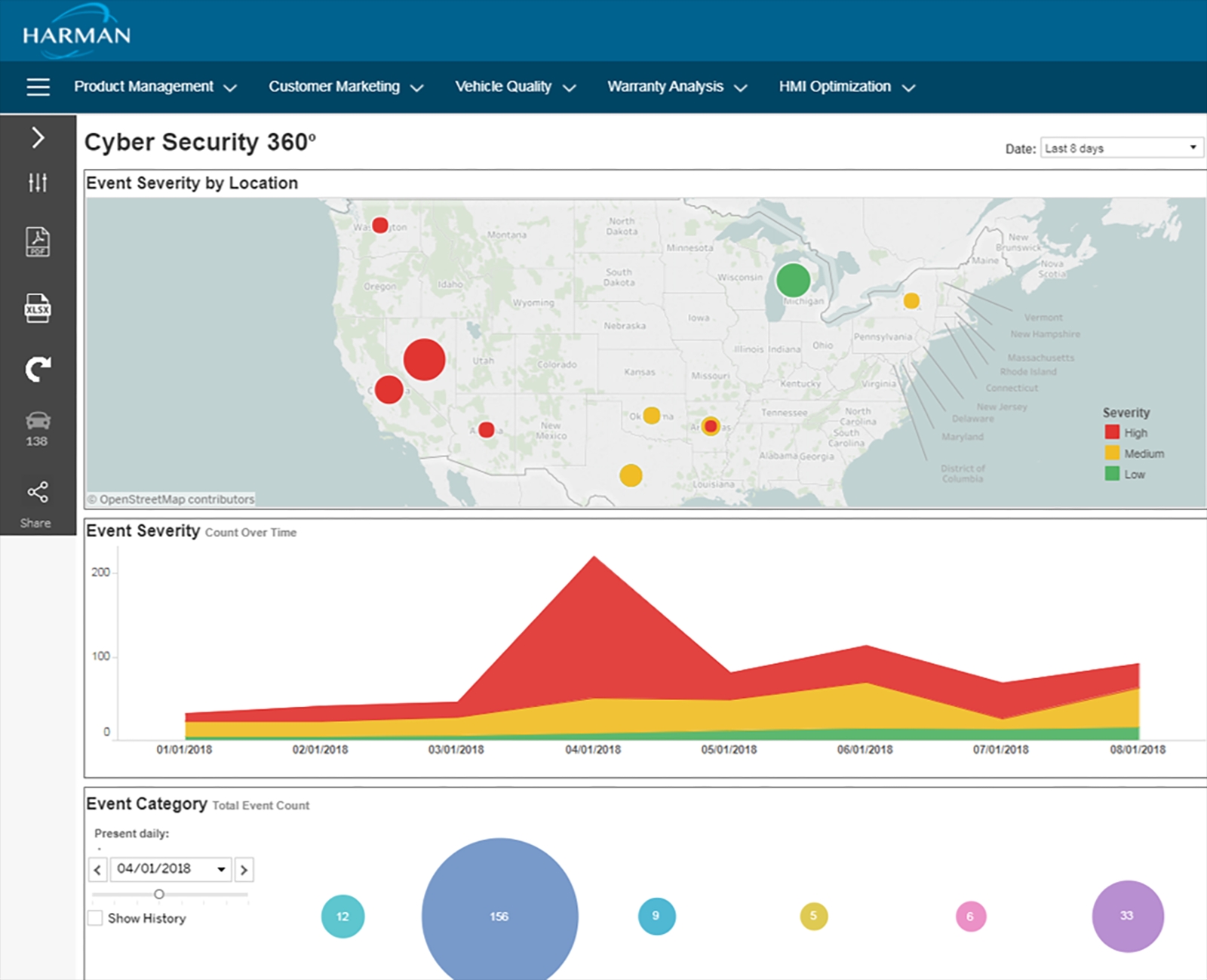 harman combats cyberattacks on autonomous vehicles at ces cybersecurity analysis center  360 view