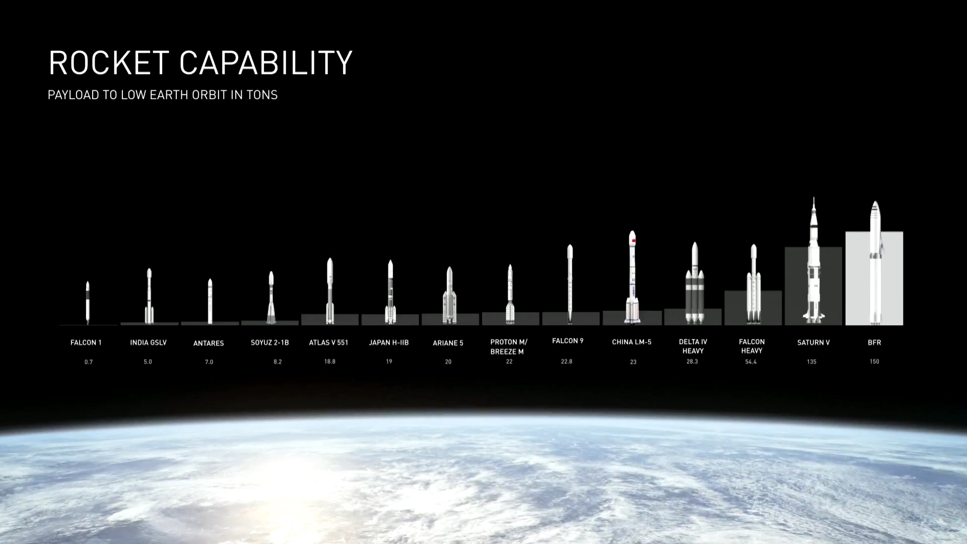 musk-spacex-slide-11