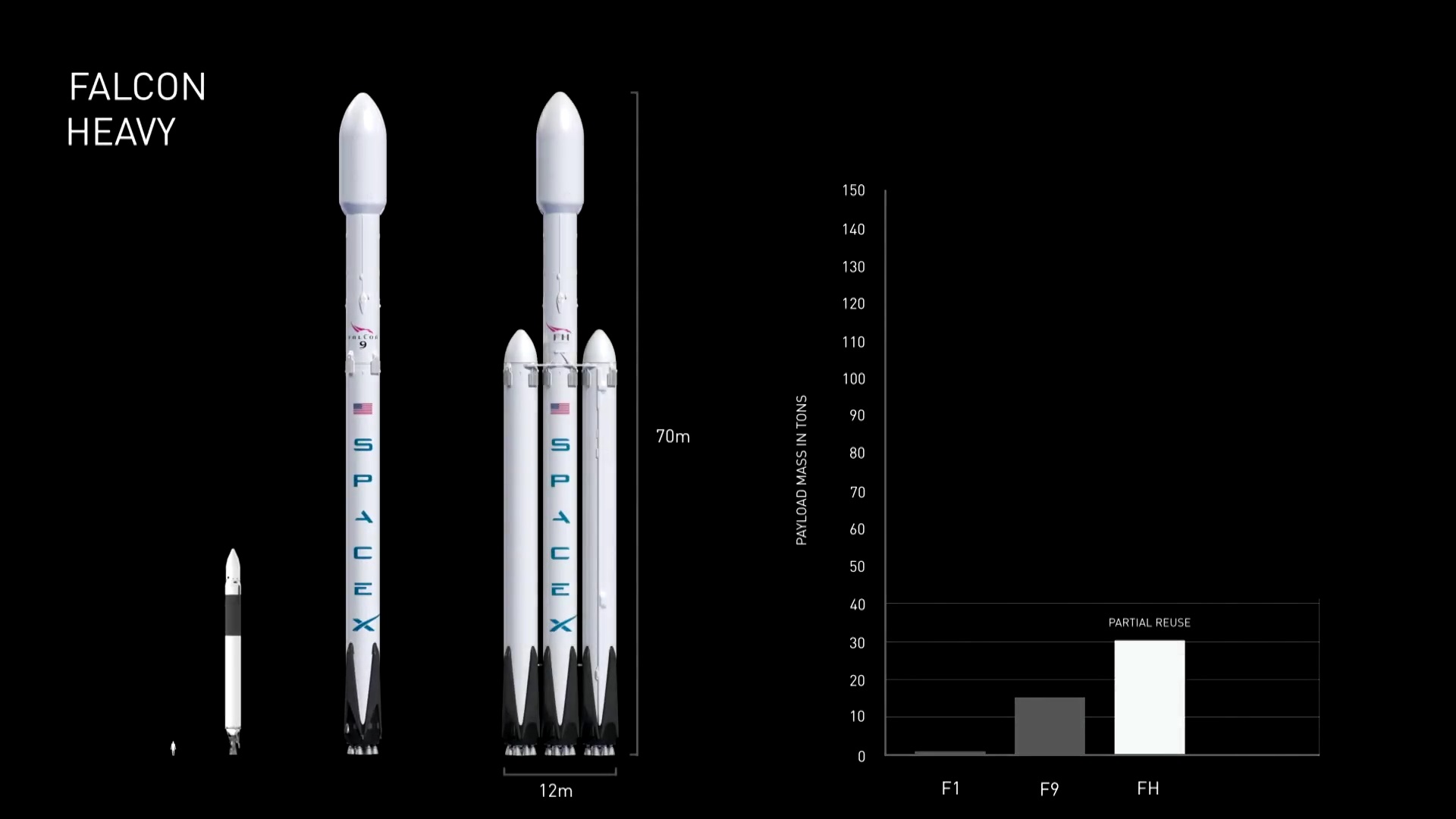 musk-spacex-slide-3