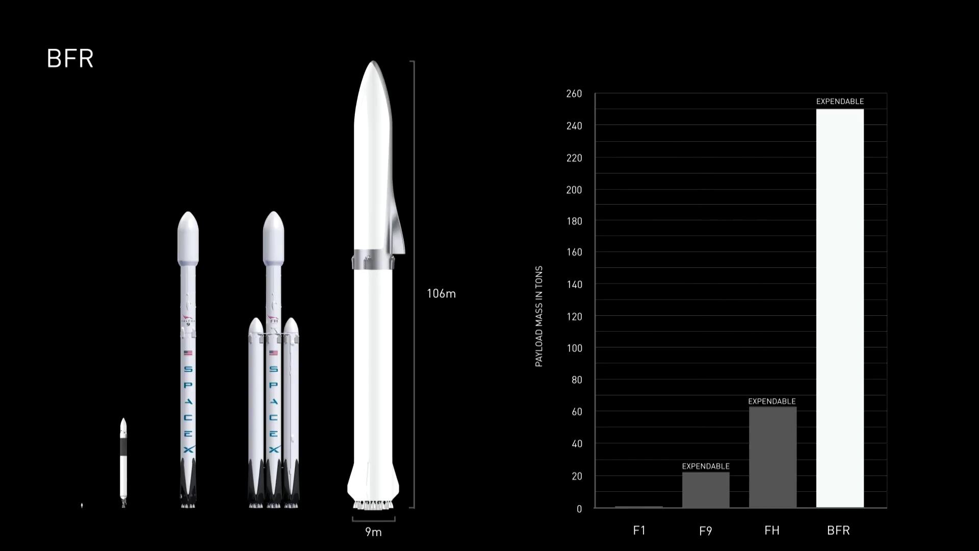 musk-spacex-slide-4