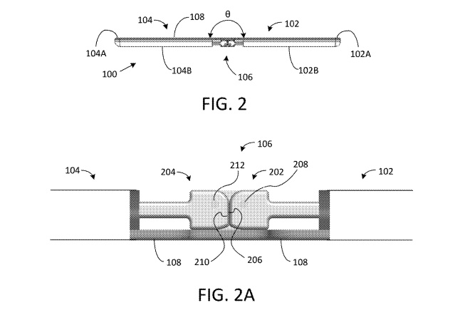 google patent foldable smartphone 2018 folding hinge