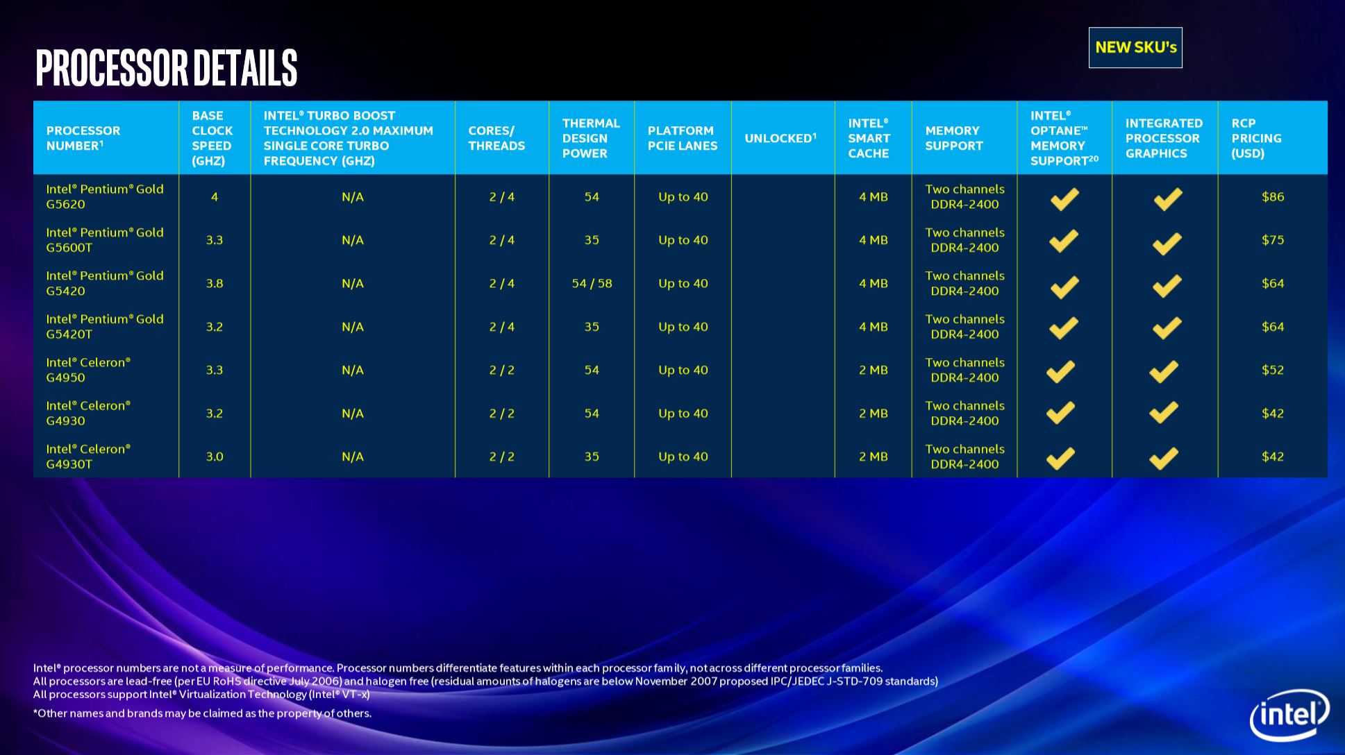 intel 9th gen core i9 laptop desk 4