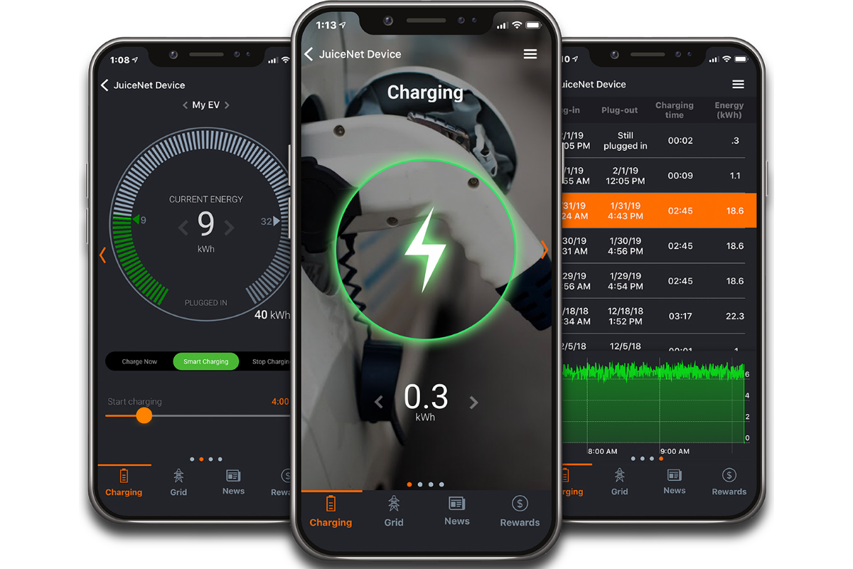 alexa and google compatible juiceplan simplifies ev charging at home juicenet smart app