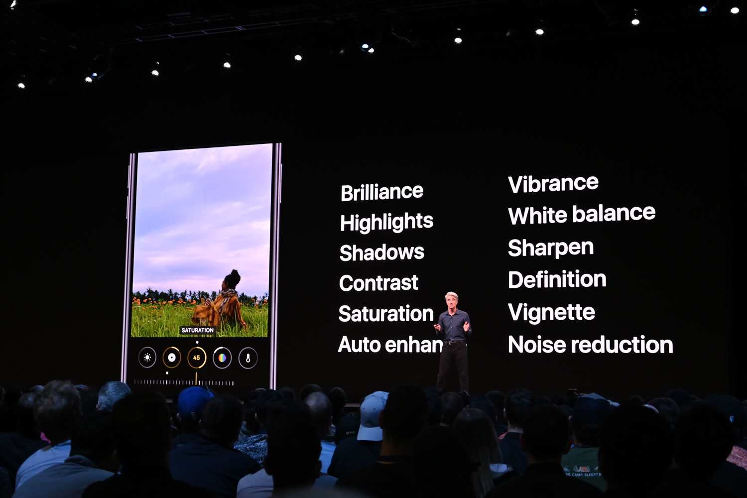 ios 13 redesigned photos app presentation wwdc19 2