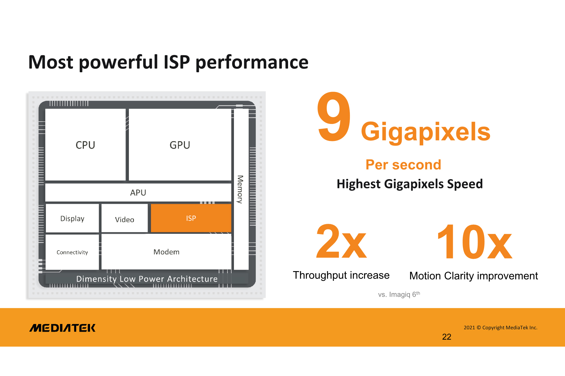 mediatek dimensity 9000 versus qualcomm snapdragon 888 plus  isp