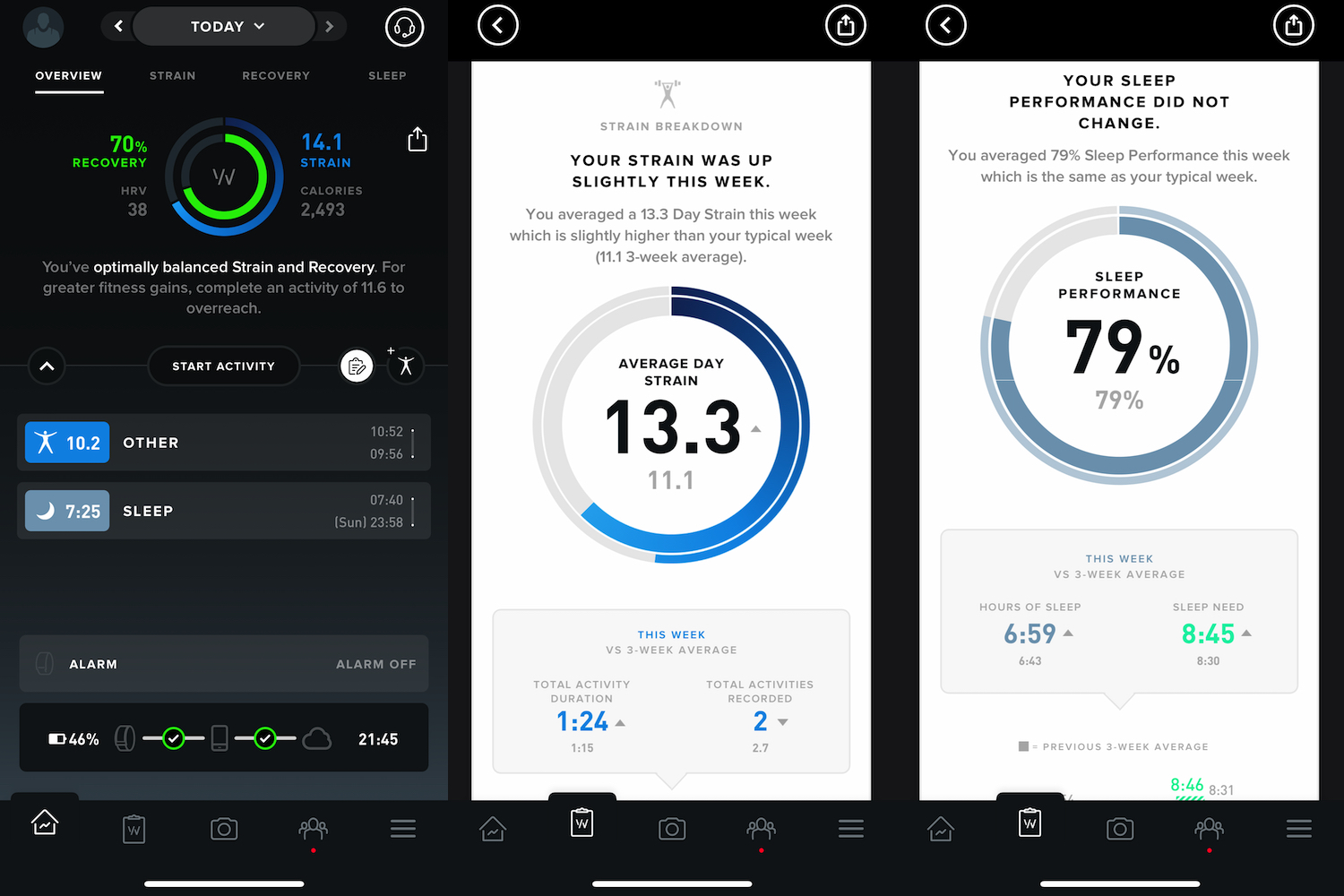 Whoop 4.0 app screens showing Strain and sleep performance data.