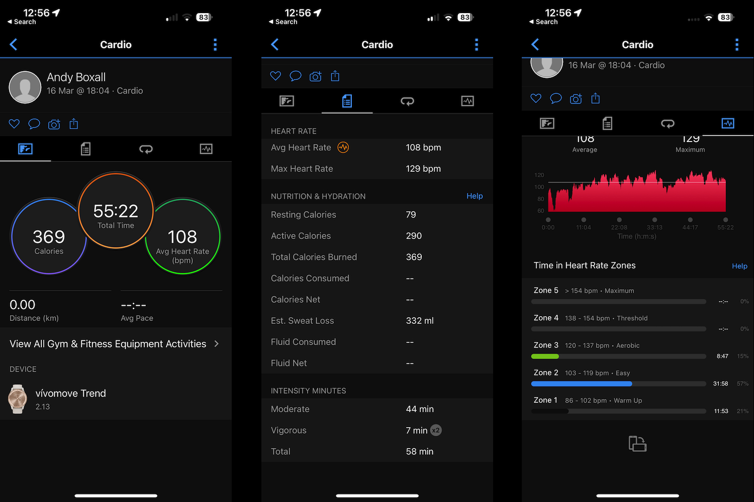 Screenshots from Garmin's Connect app.