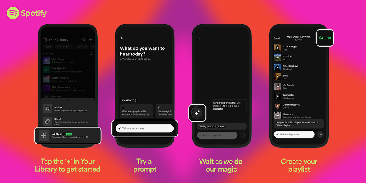 Spotify AI Playlist.