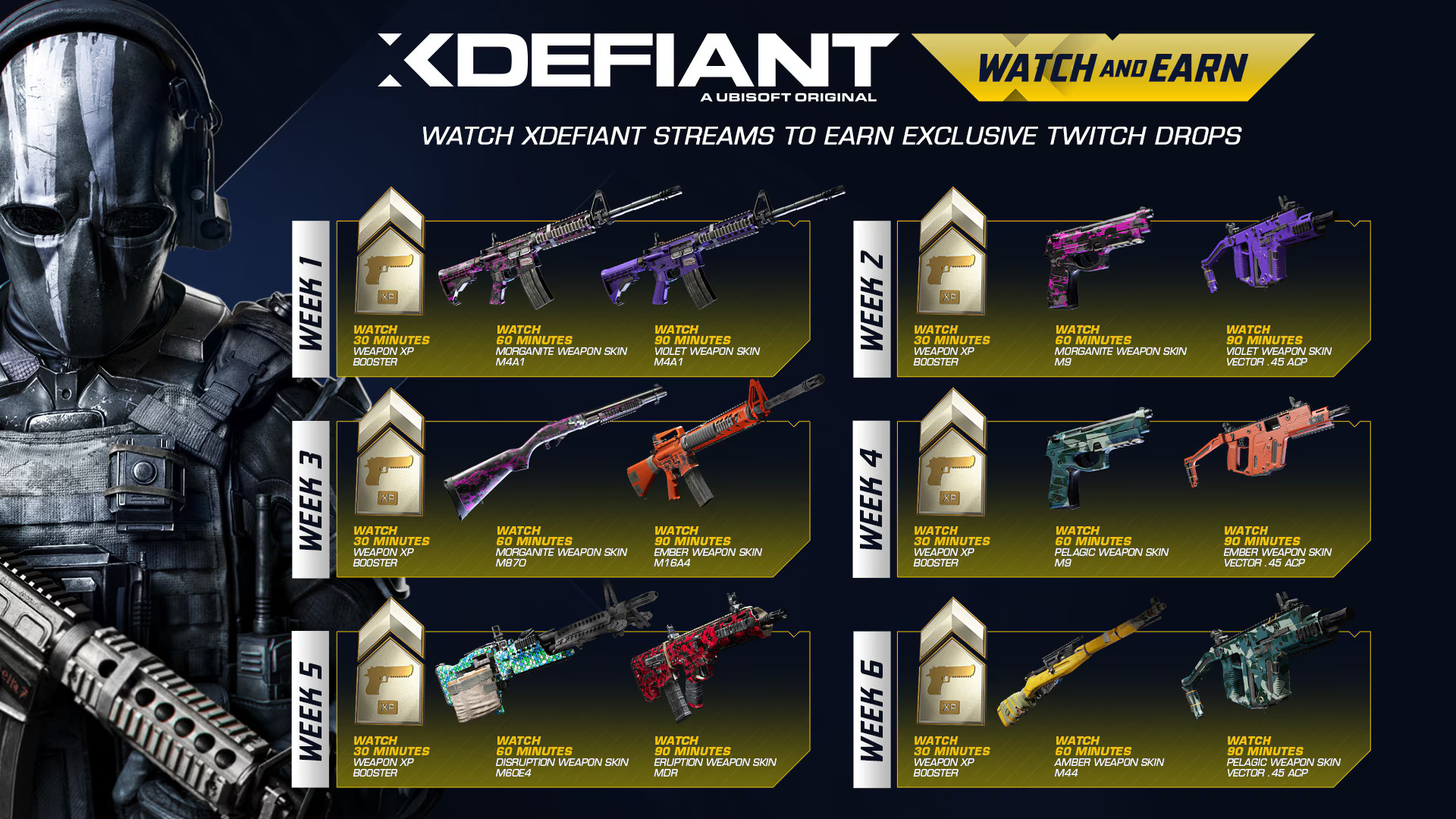 The graphic for XDefiant twitch drops.