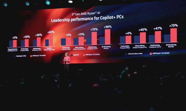 AMD CEO Lisa Su presenting performance for Ryzen AI CPUs.