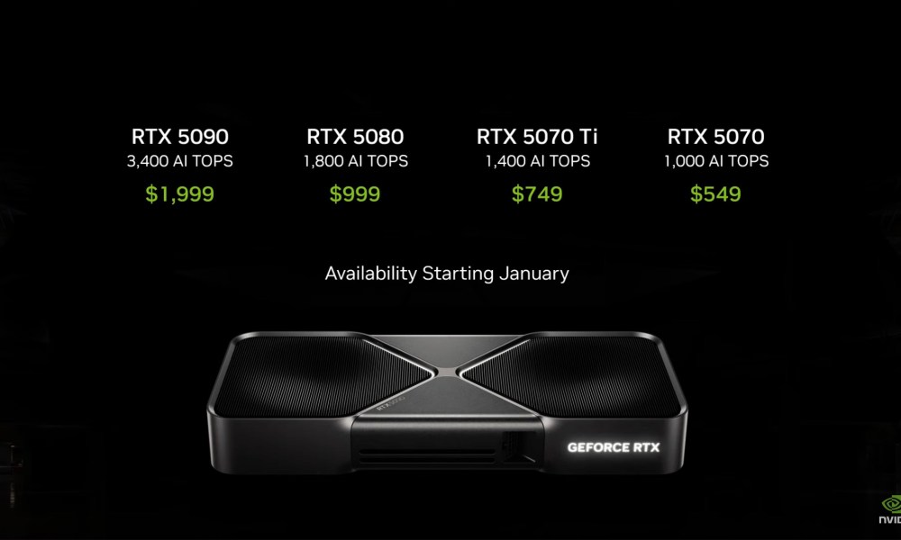 Prices for Nvidia's RTX 50-series GPUs.